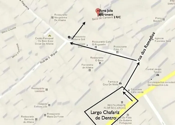 Apartment Alfama, The Heart Of Fado - Minutes From Tram 28 *